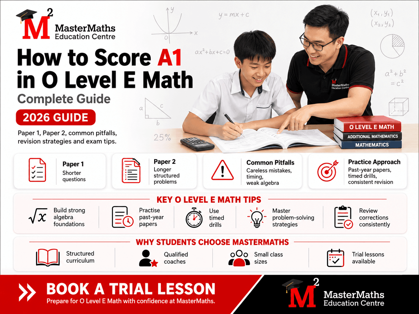 O Level E Math Tips to Score A1 | Complete Guide