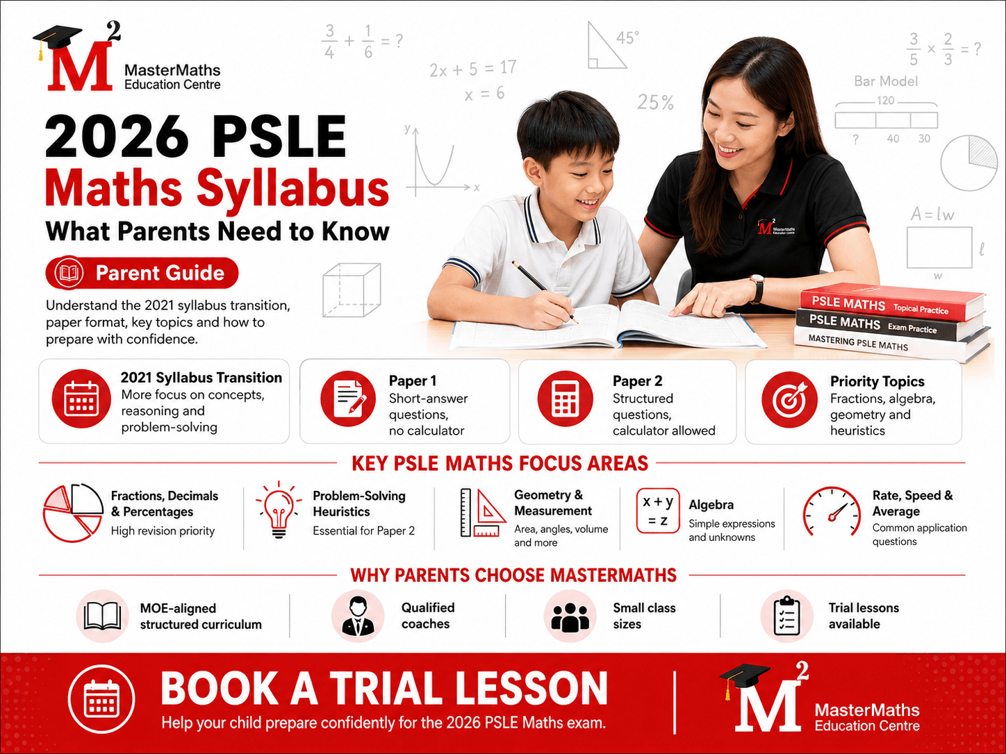 PSLE Maths Syllabus 2026 | What Parents Need to Know