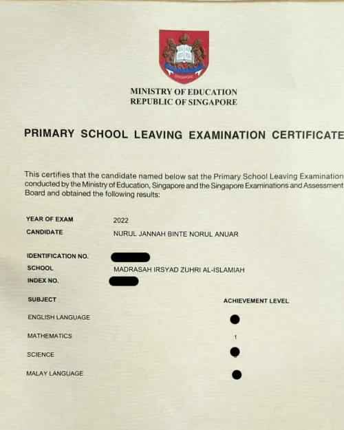 Nurul Jannah Results Pic