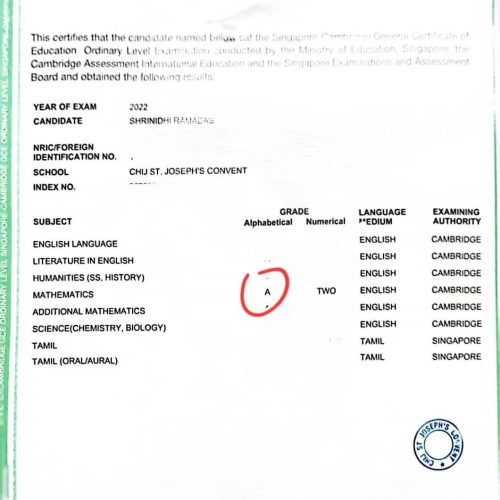 Shri O Level Result