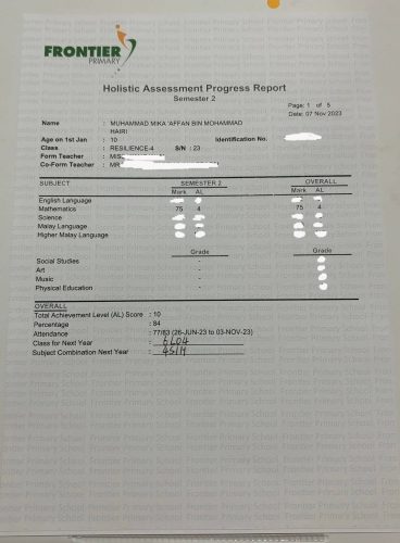 mika affan psle before